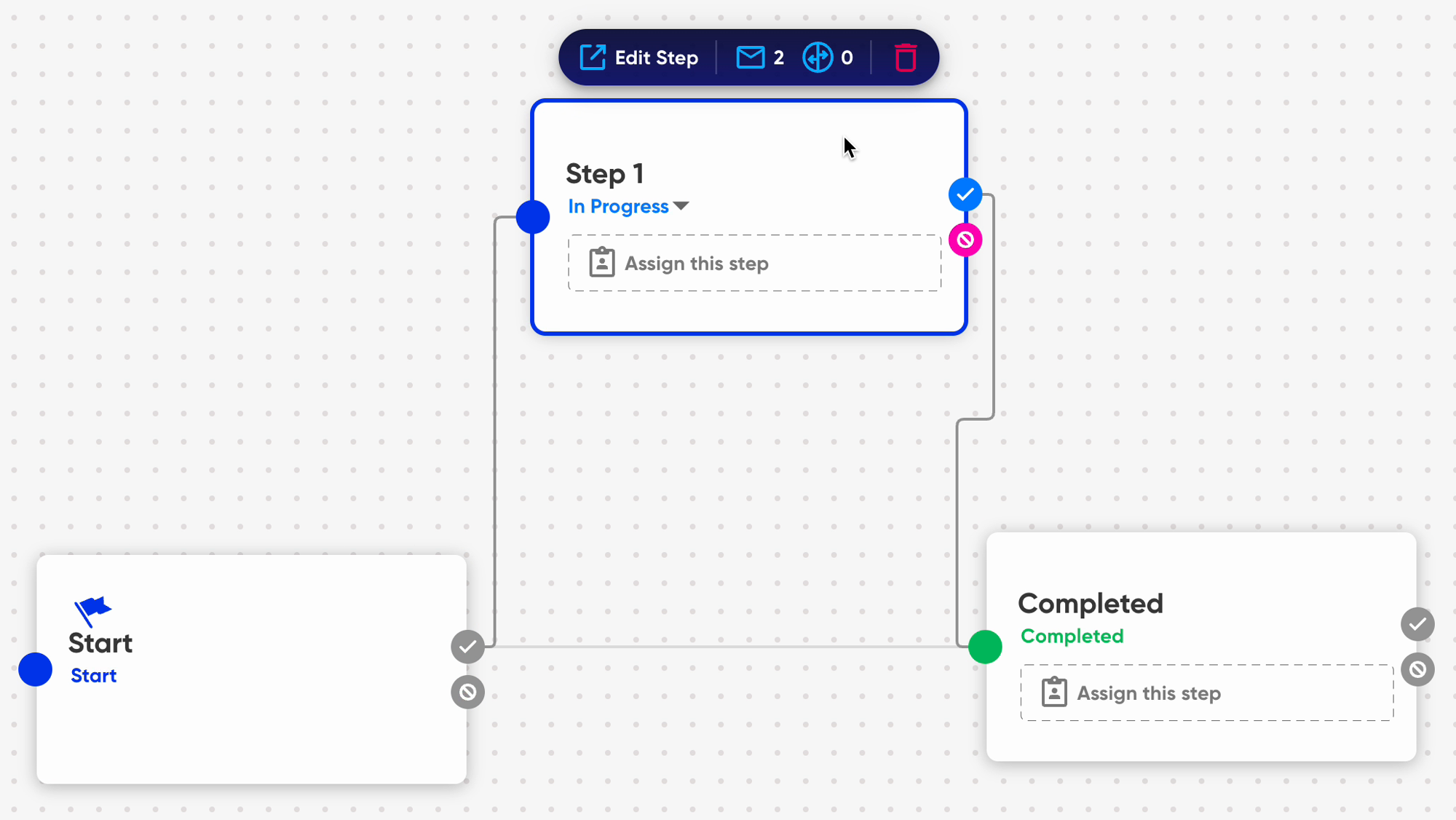 A workflow step on the canvas with its hover toolbar showing Edit Step